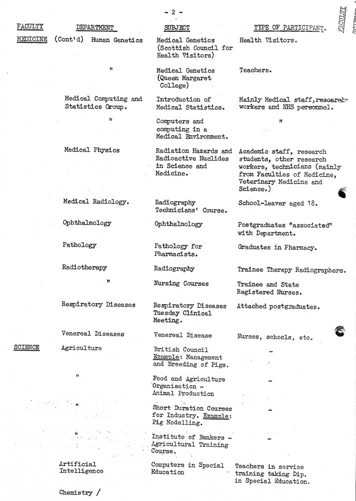 image from the album