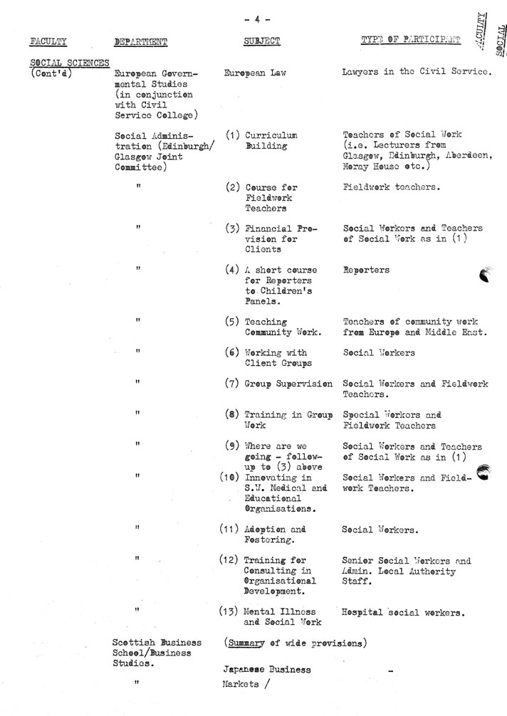 image from the album